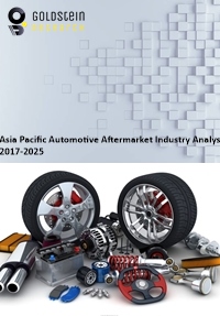 Asia Pacific Automotive Aftermarket Industry Market Size Trends